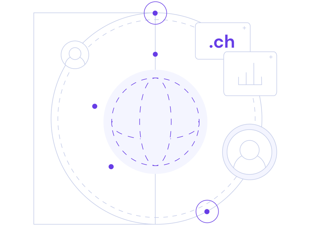 .ch domain