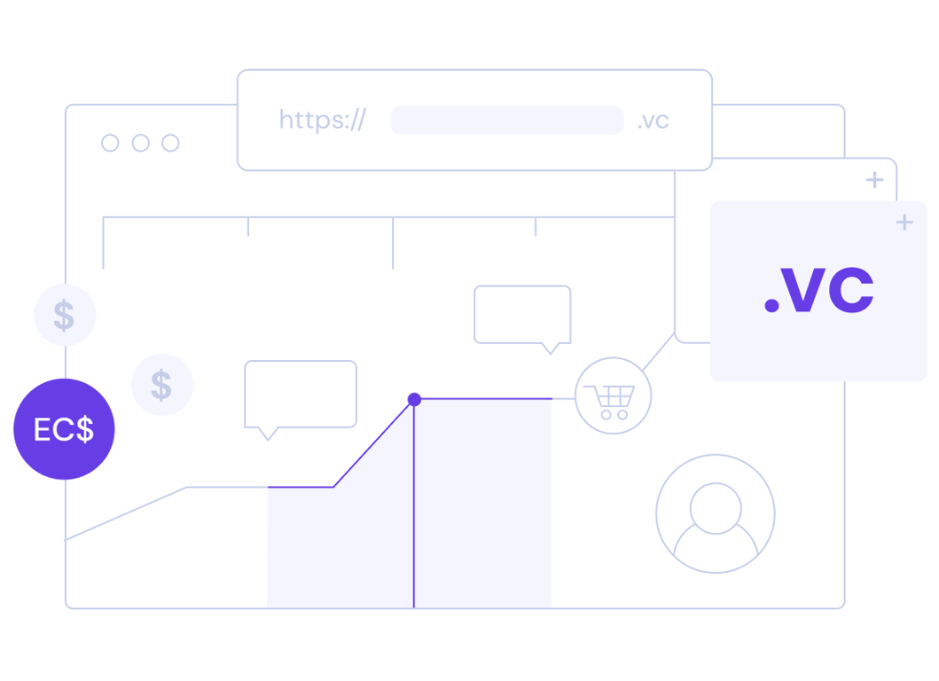 .vc domain