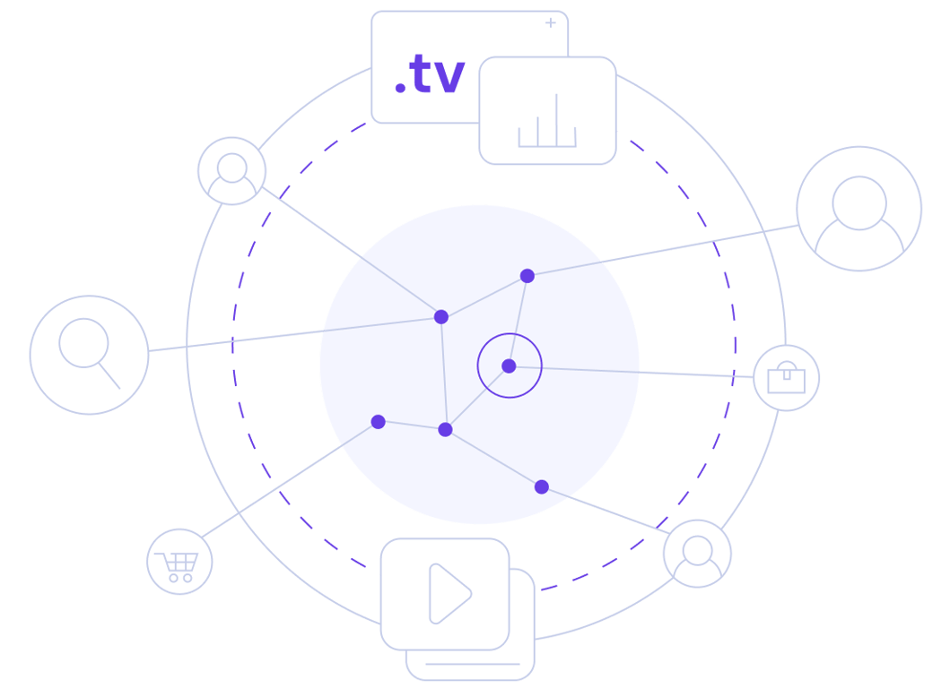 .tv domain