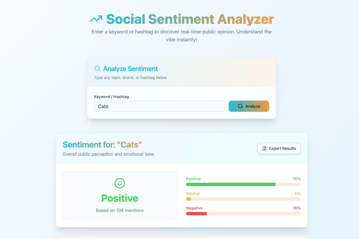 Sentiment-analysator til sociale medier