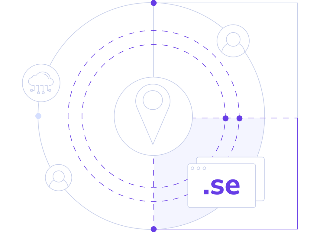 .se domain