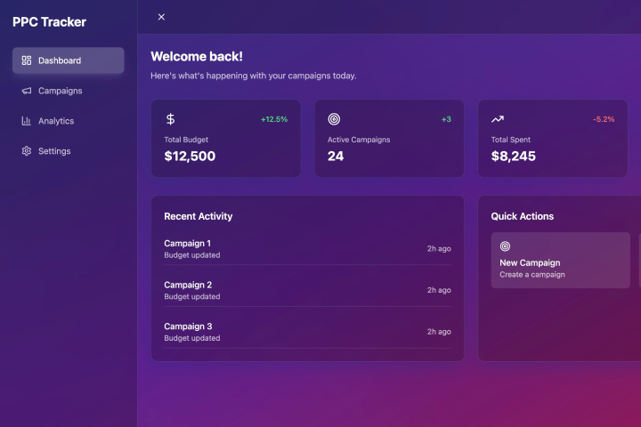 PPC-budgettracker