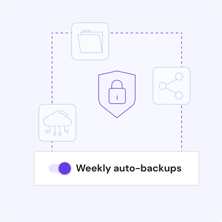 Weekly backups
